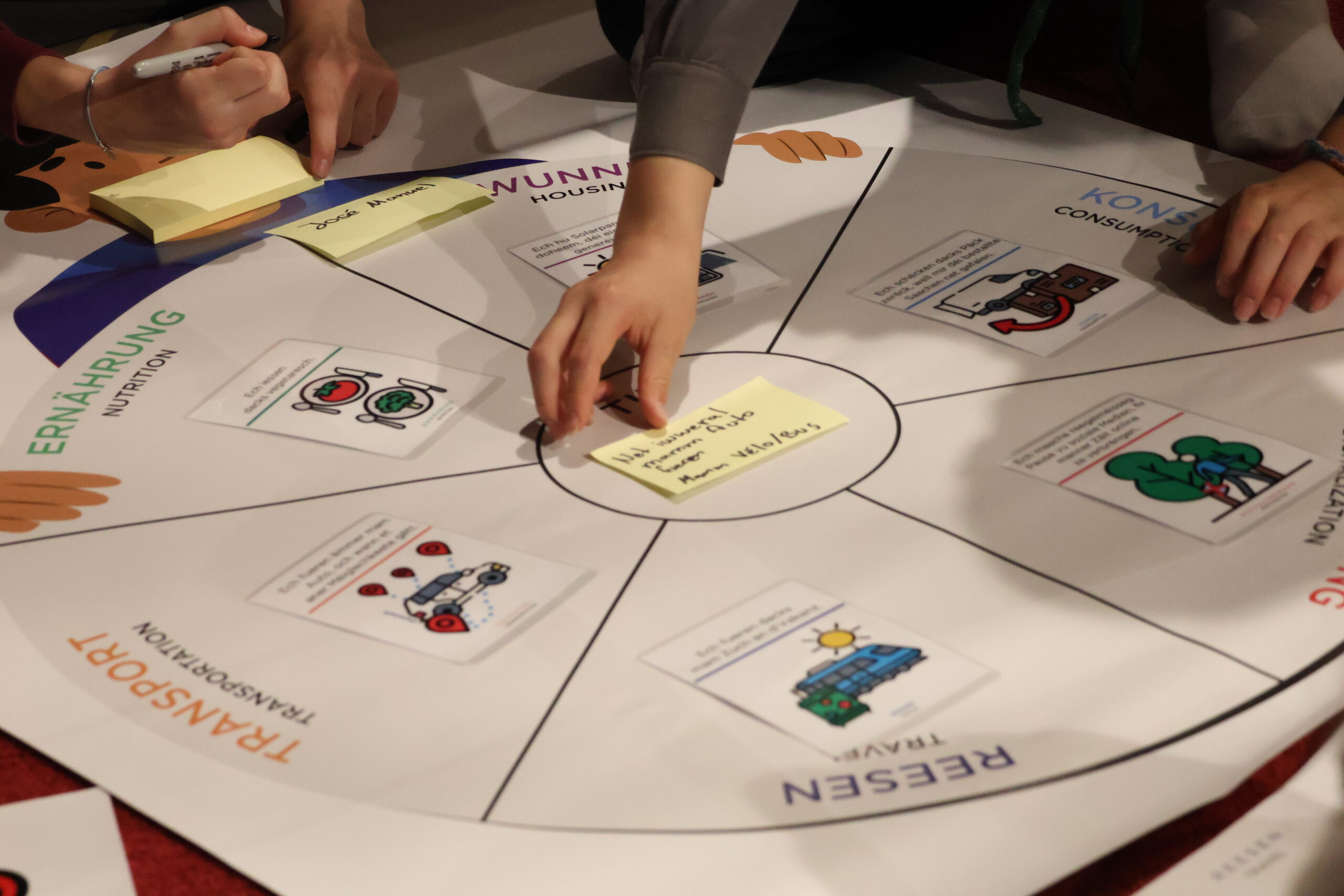 Activité CliC – Climate Competent